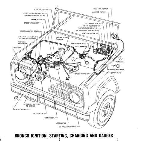 71 ford bronco wiring schematic 