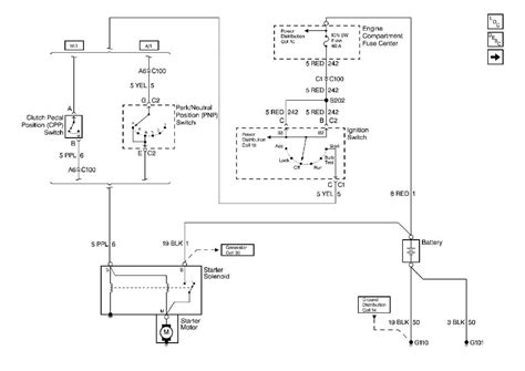 72 Buick Ignition Switch Wiring Diagram