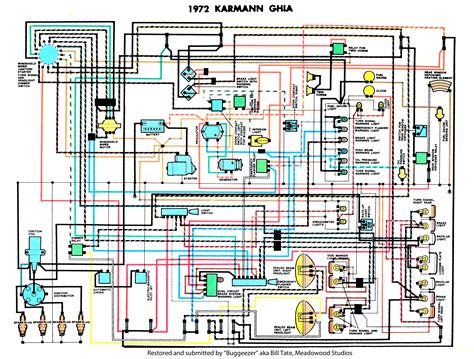 72 Karmann Ghia Wiring Diagram