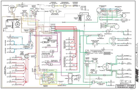 72 mgb wiring diagram 