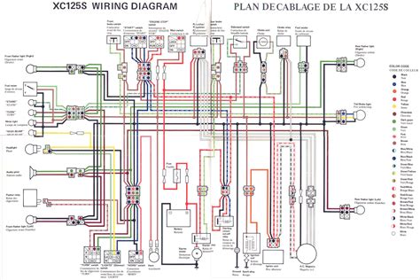 72 yamaha 100 wiring diagram 