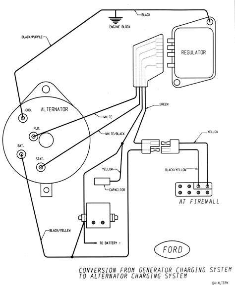 73 Ford Alternator Wiring Diagram