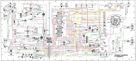 73 Jeep Cj5 Wiring Diagram