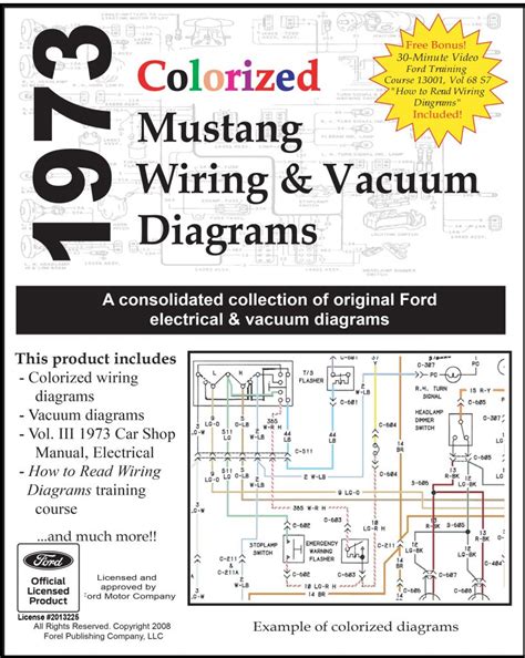 73 Mustang Wiring Diagram