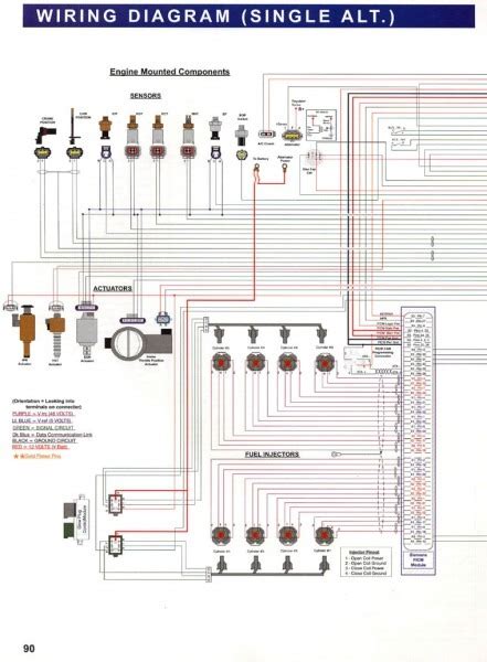 73 Powerstroke Wiring Diagram