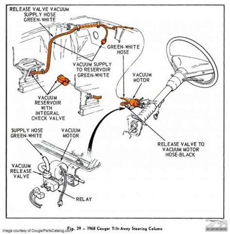 73 chevelle engine diagram 