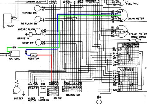 73 datsun 620 wiring diagram 