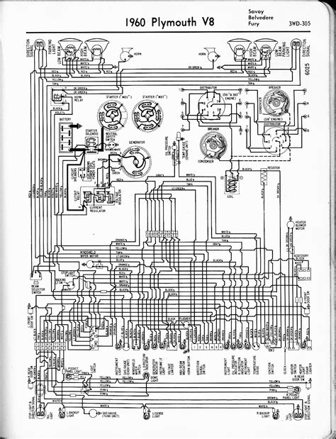 73 roadrunner wiring diagram 