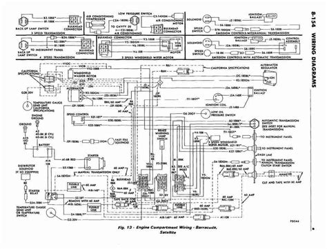 74 Plymouth Satellite Wiring Diagram