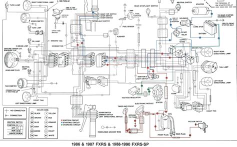 74 Sportster Wiring Diagram