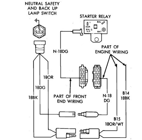 74 chevy neutral switch wiring diagram 