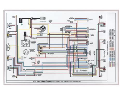 74 f100 wiring diagram 