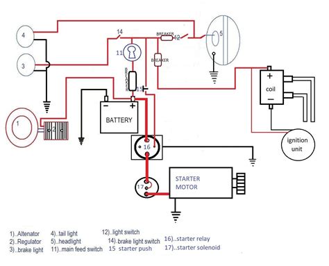 74 shovelhead wiring diagram 