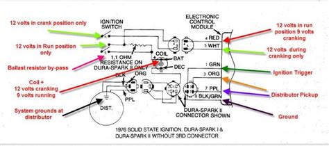 75 Ford Ignition Module Wiring Diagram