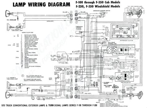 75 Kawasaki Z1 Wiring Diagram Free Picture