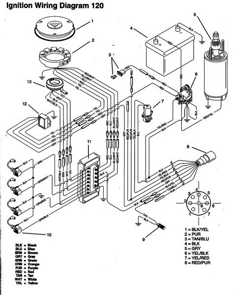 75 hp force outboard diagram wiring schematic 