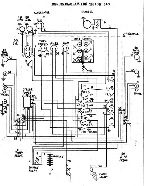 753 bobcat wiring schematic 
