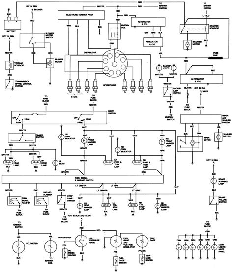 76 cj5 wiring diagram 