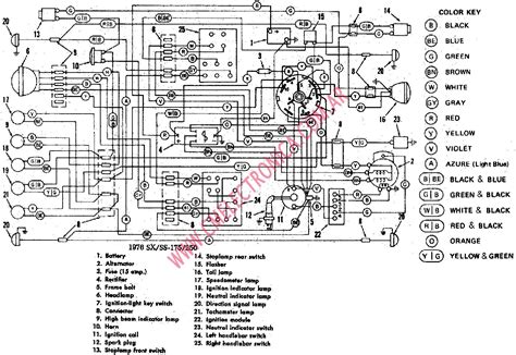 76 harley wiring diagram 