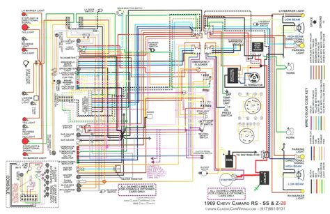 77 Camaro Engine Wiring Diagram