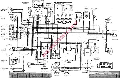 77 Kz650 Wiring Diagram Schematic