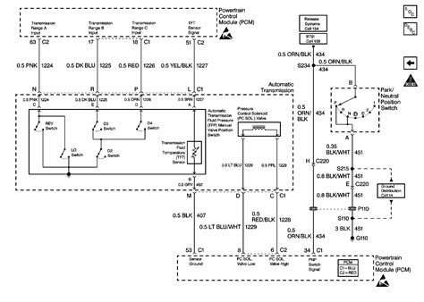 77 tran am ignition wiring diagram 