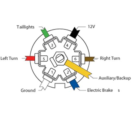 78 Chevy Trailer Plug Wiring Diagram