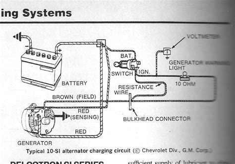 78 Chevy Van Alternator Wiring Diagram