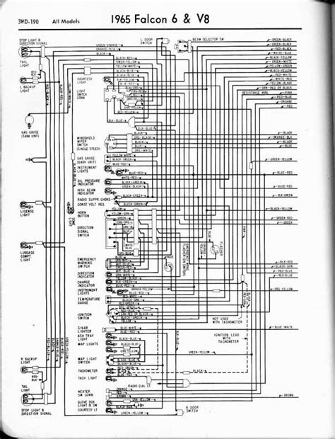 78 Ford Fairmont Wiring Diagram