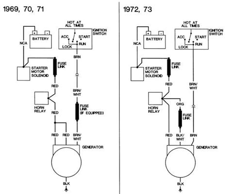 79 Chevy Cheyenne Starter Wiring Diagram