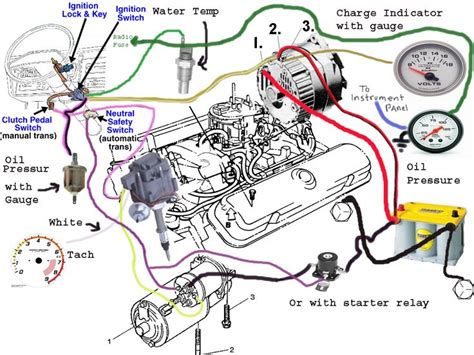 79 Trans Am Alternator Wiring Diagram