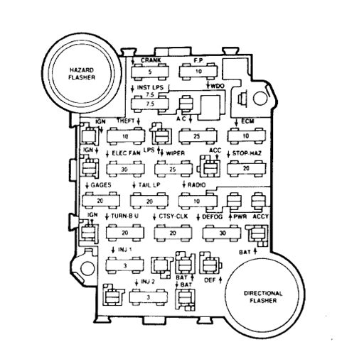 79 chevy fuse box location 