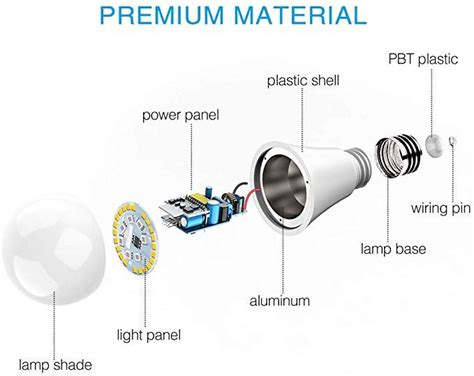 7w Led Bulb Wiring Diagram