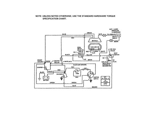 8 Hp Briggs Coil Wiring Diagram Free Picture