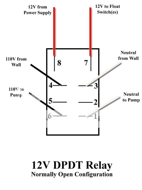 8 Pin Dpdt Relay Wiring Diagram