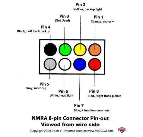 8 Pin Wiring Diagram Counter