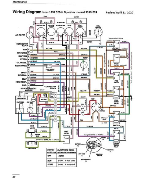 8 Wheel Horse Wiring Diagram