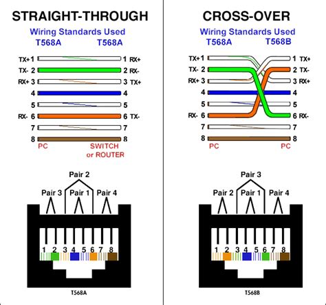 8 pin ethernet wiring diagram 