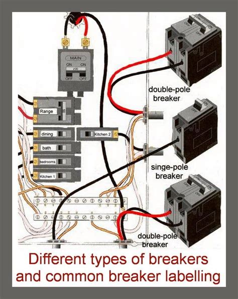 8 way with circuit breaker wiring diagram 