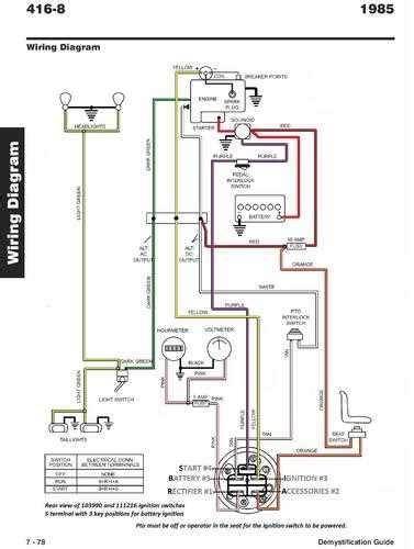 8 wheel horse wiring diagram 