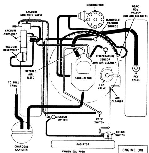 80 ford f 250 460 wiring diagram 