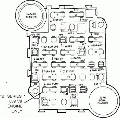 81 chevy fuse box diagram for 