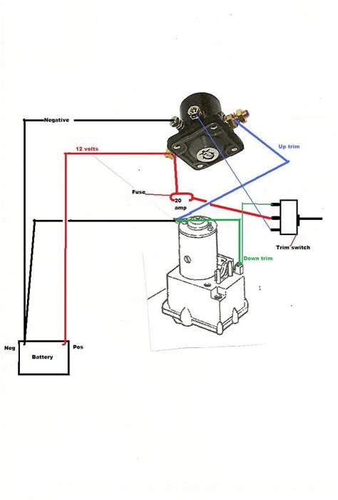 81 evinrude trim solenoid wiring diagram 