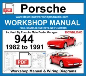 82 91 Porsche 944 Service Repair Workshop Manual Download