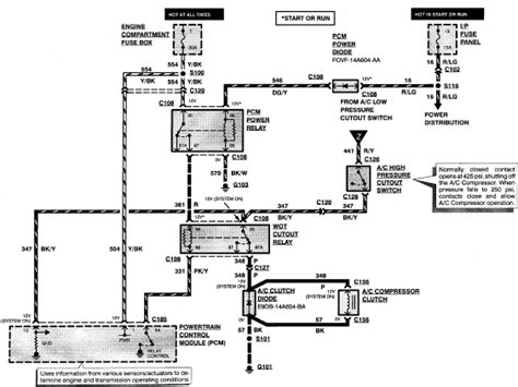 83 suburban wiring diagram free download 