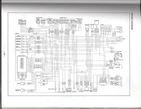 83 yamaha virago wiring diagram 