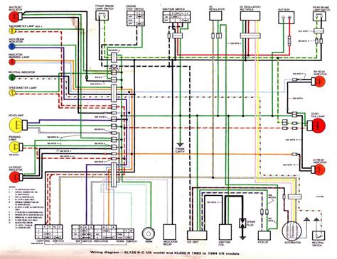 84 Honda Xr200 Wiring Diagram