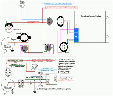 84 cj7 wiring diagram 