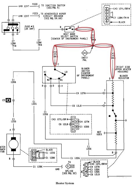 84 ezgo wiring diagram electric 