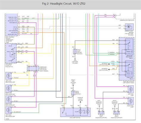 84 k5 blazer wiring diagram 